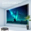 AAXA M7 Pico Projector 3