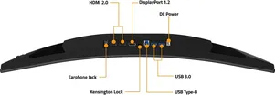 Gigabyte G32QC 7