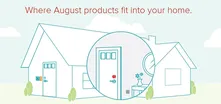 August Smart Lock HomeKit Enable 8