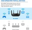 Linksys EA8300 Max-Stream AC2200 6