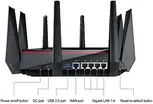 D-Link AC5300 Ultra Wi-Fi Router 5