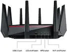 D-Link AC5300 Ultra Wi-Fi Router 6