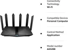 TP-Link Archer AX3200 4