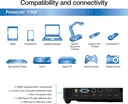 Epson PowerLite 1795F Wireless F 4