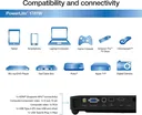 Epson PowerLite 1781W Wireless W 4