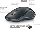 Logitech Wireless Mouse M560 4