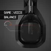 Astro A50 Gen 4 Wireless 2019 4