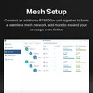 Synology RT6600ax 5