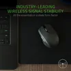 Razer Atheris Gaming Mouse 4