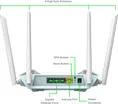 D-Link AX1500 Smart Router R15 13