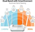 D-Link AX1500 Smart Router R15 7