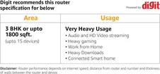 Netgear Nighthawk X6 AC3200 (R80 8