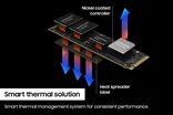 Samsung 990 Pro NVMe SSD 4