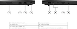 Lenovo ThinkPad X1 Extreme Gen 5 9