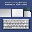 Lofree 1% Transparent keyboard 4