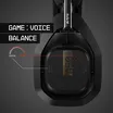 Astro A50 wireless gaming headse 3