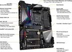 Gigabyte Aorus X570 Master 6