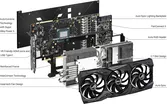 ROG Strix RTX 2080 6