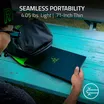 Razer Blade 14 RTX 4070 2