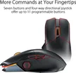 ASUS ROG Chakram 4