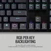 Cooler Master CK552 Gaming Keybo 3