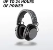 Plantronics BackBeat Fit Wireles 5