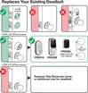 Yale Assure Lock SL (YRD 256) 10