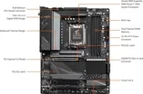 Gigabyte X670 Aorus Elite AX 6