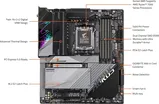 Gigabyte X670E Aorus Master 6