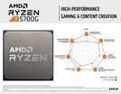 AMD Ryzen 7 5700G 4