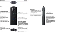 Ricoh Theta S 12