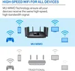 Linksys EA9500 Max-Stream AC5400 6