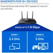 Linksys EA7500 Max-Stream AC1900 4