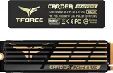 TeamGroup T-Force Cardea A440 Pr 1