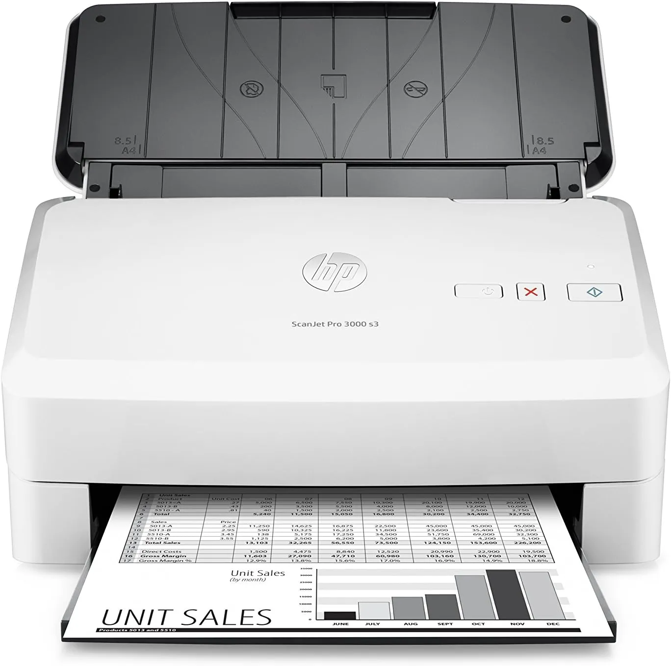 HP ScanJet Pro 3000 s3 Sheet-Fee 1