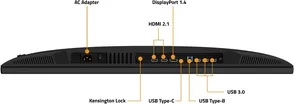 Gigabyte M32U 7