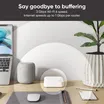 Wyze Mesh Router 10