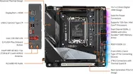 Gigabyte Z690I Aorus Ultra Plus 7