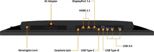 Gigabyte M28U 7